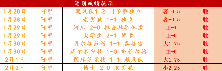 科莫签下塞,内加尔归化,球员迪奥与,百姓彩票,彩票平台,快速投注,在线开奖,彩票玩法