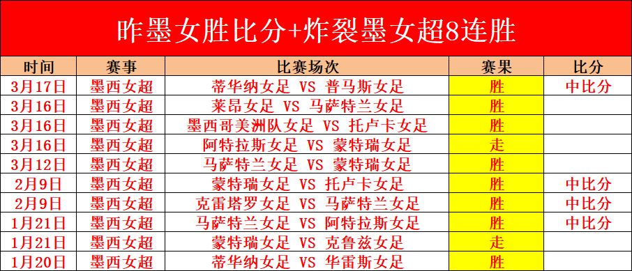 网球赛事改,国际网联引,入新赛制,百姓彩票,彩票平台,快速投注,在线开奖,彩票玩法