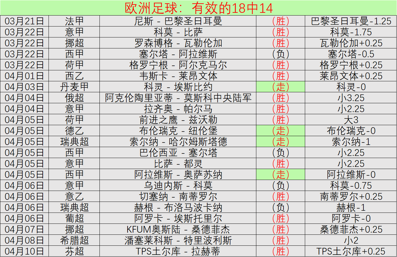 锁定王牌墨,当心,这场墨西哥,百姓彩票,彩票平台,快速投注,在线开奖,彩票玩法