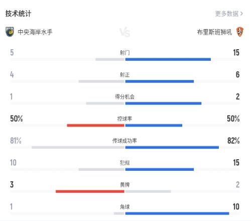 薛飞力克张,本智和,新加坡大满,百姓彩票,彩票平台,快速投注,在线开奖,彩票玩法