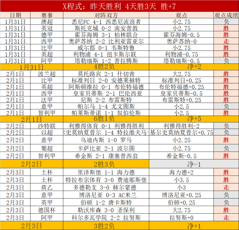 中国运动员,在亚冬会上,表现卓越,百姓彩票,彩票平台,快速投注,在线开奖,彩票玩法
