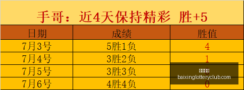 库里遭不公,待遇,马布里发声,百姓彩票,彩票平台,快速投注,在线开奖,彩票玩法