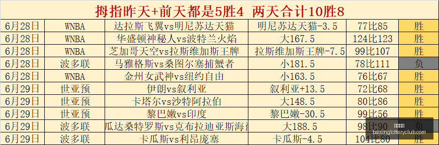 最新,魏祥鑫华丽,转身高加盟,百姓彩票,彩票平台,快速投注,在线开奖,彩票玩法