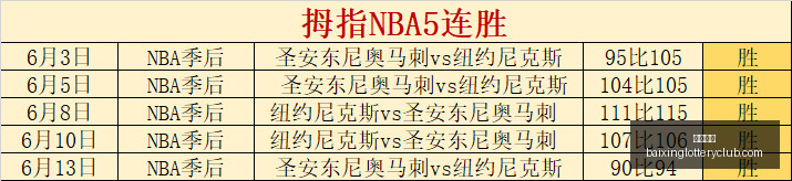 越南联前瞻,芹且鲶鱼主,场大胜可期,百姓彩票,彩票平台,快速投注,在线开奖,彩票玩法