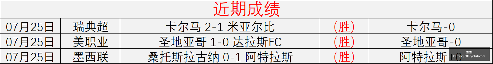 最新,号选秀大地,震瀚森恐失,百姓彩票,彩票平台,快速投注,在线开奖,彩票玩法