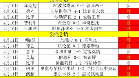 澳超盛宴：连续两战全胜，独家聚焦这场关键对决！稳中求胜，不容错过！