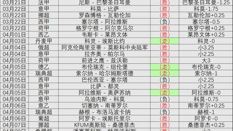 锁定王牌墨联！当心，这场墨西哥有关键盲点！