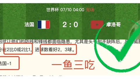 2026独家世界杯赛事分析彩票平台：7中5精准预测，早场亮点回顾