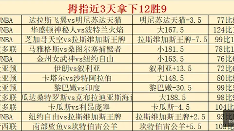 推荐 足球攻略周二207欧冠赛事前瞻彩票平台：格风暴对决哈茨，比赛亮点