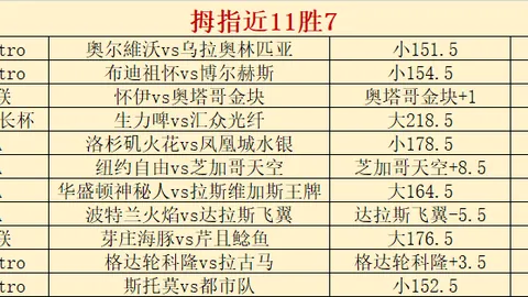 大铁锤秘籍：家常菜必备攻略