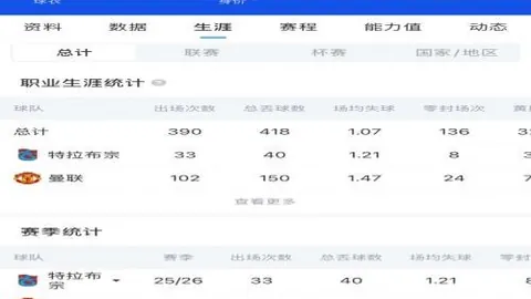 穆帅皇马新规曝光彩票玩法：迟到者或遭合练禁赛