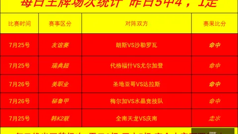 风暴对决火焰彩票玩法：17胜12佳绩，深度解析稳定状态